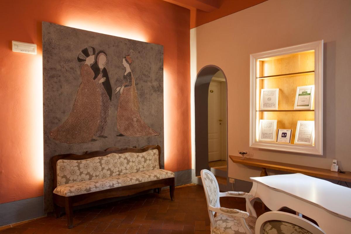 B&B Home in Florence - Hizvo