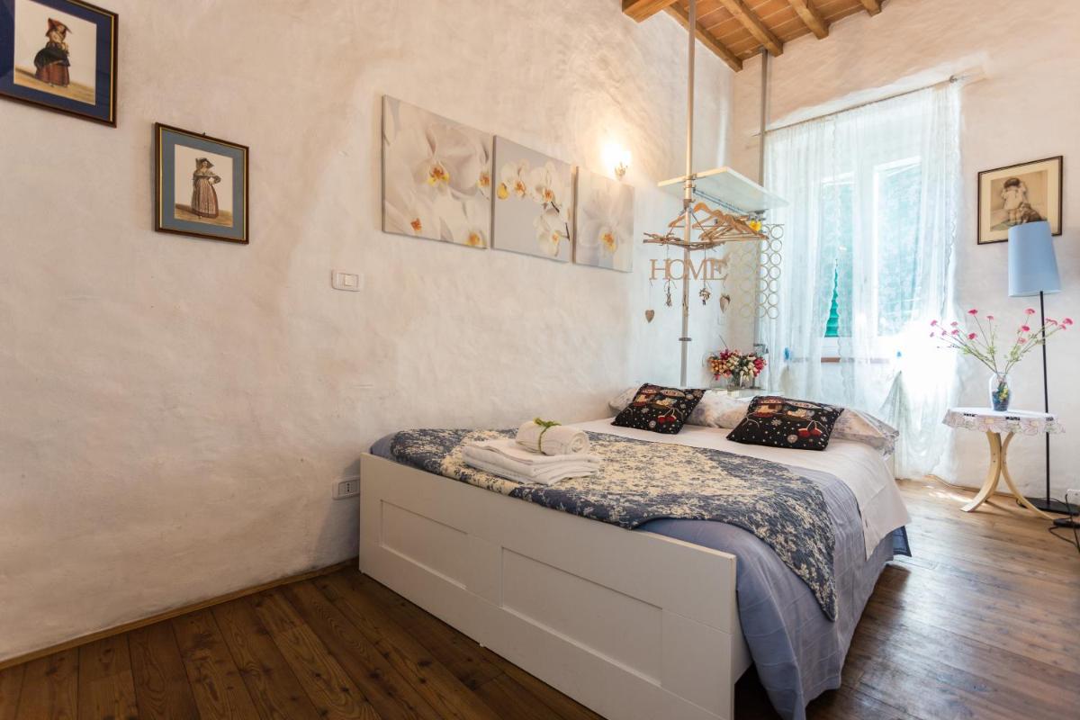 Antiche Mura - Housity