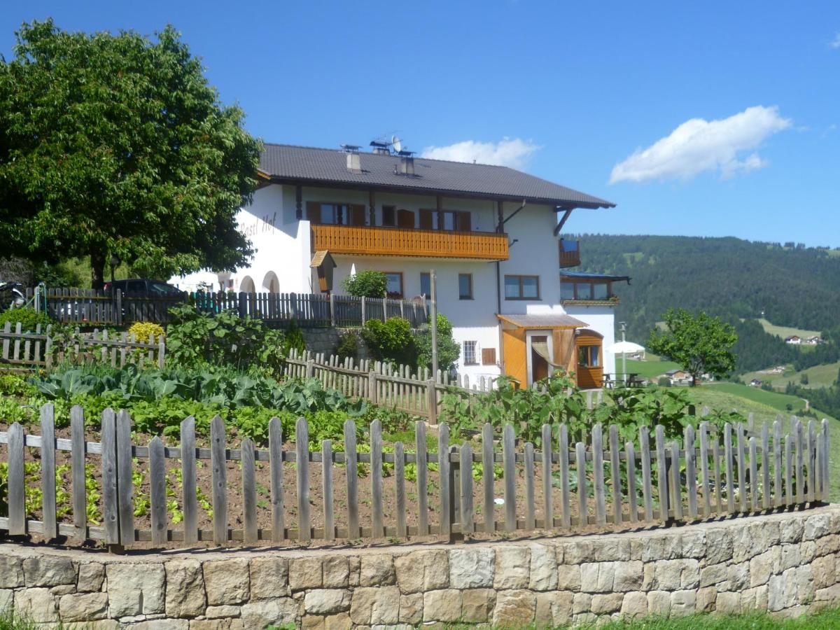 Rastlhof - Housity