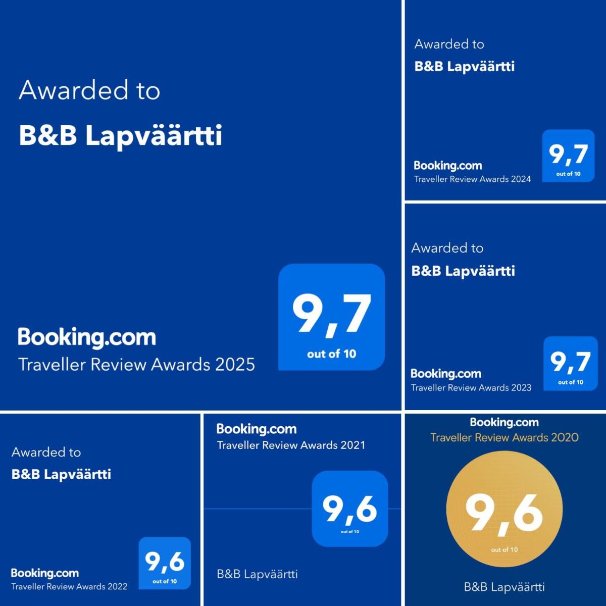 B&B Lapväärtti - Housity