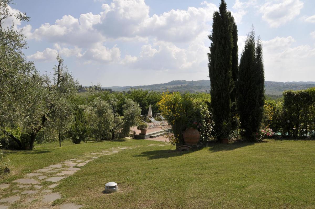 Agriturismo Renai e Monte II - Housity
