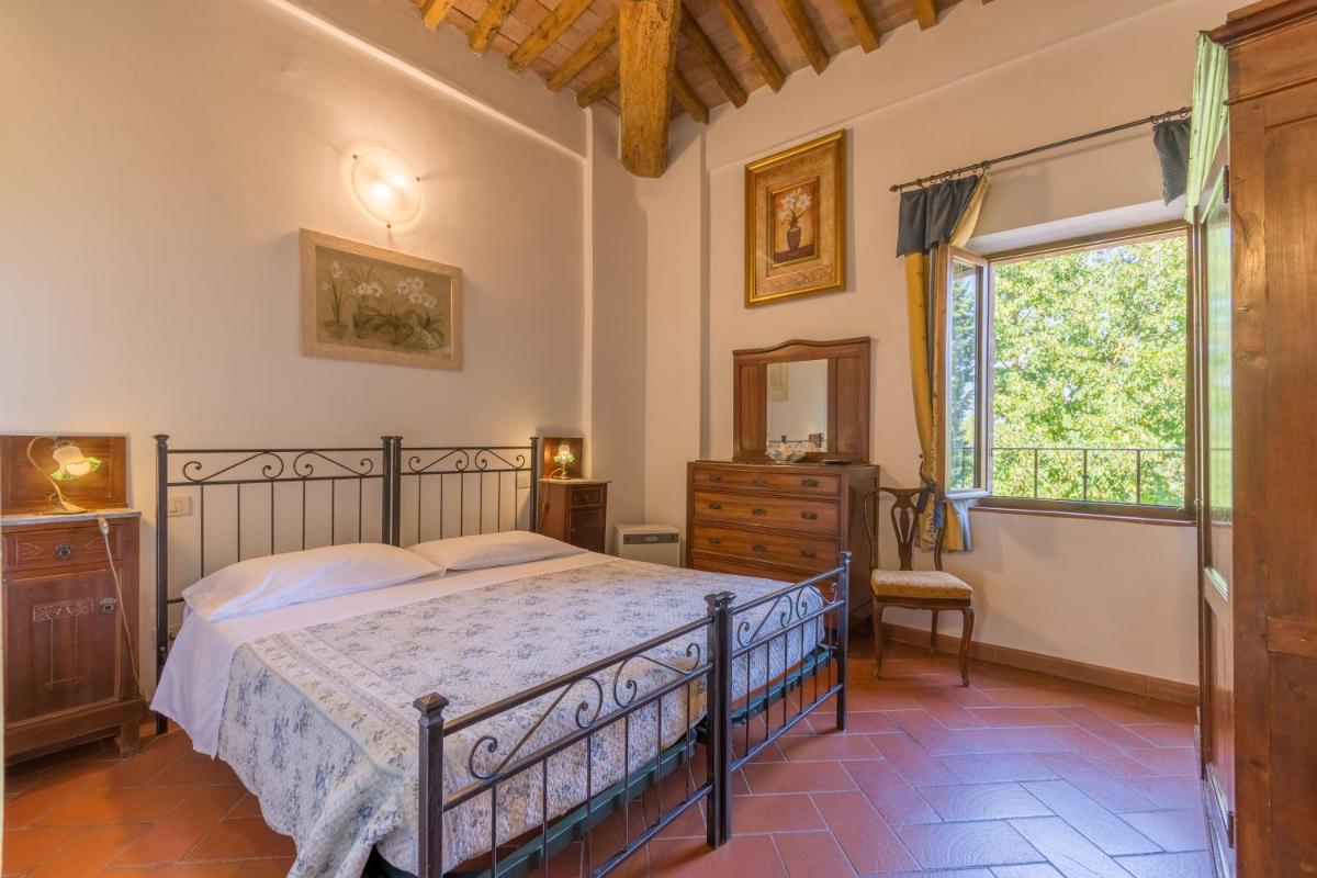 Il Canto del Sole - Housity