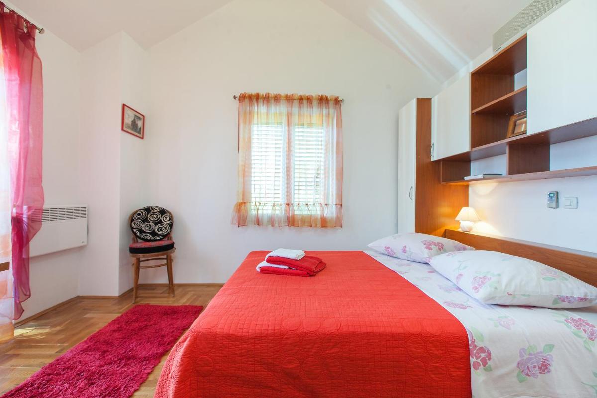 Villa Lora - Housity