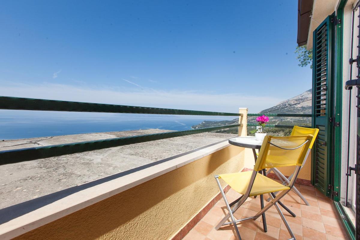 Villa Lora - Housity