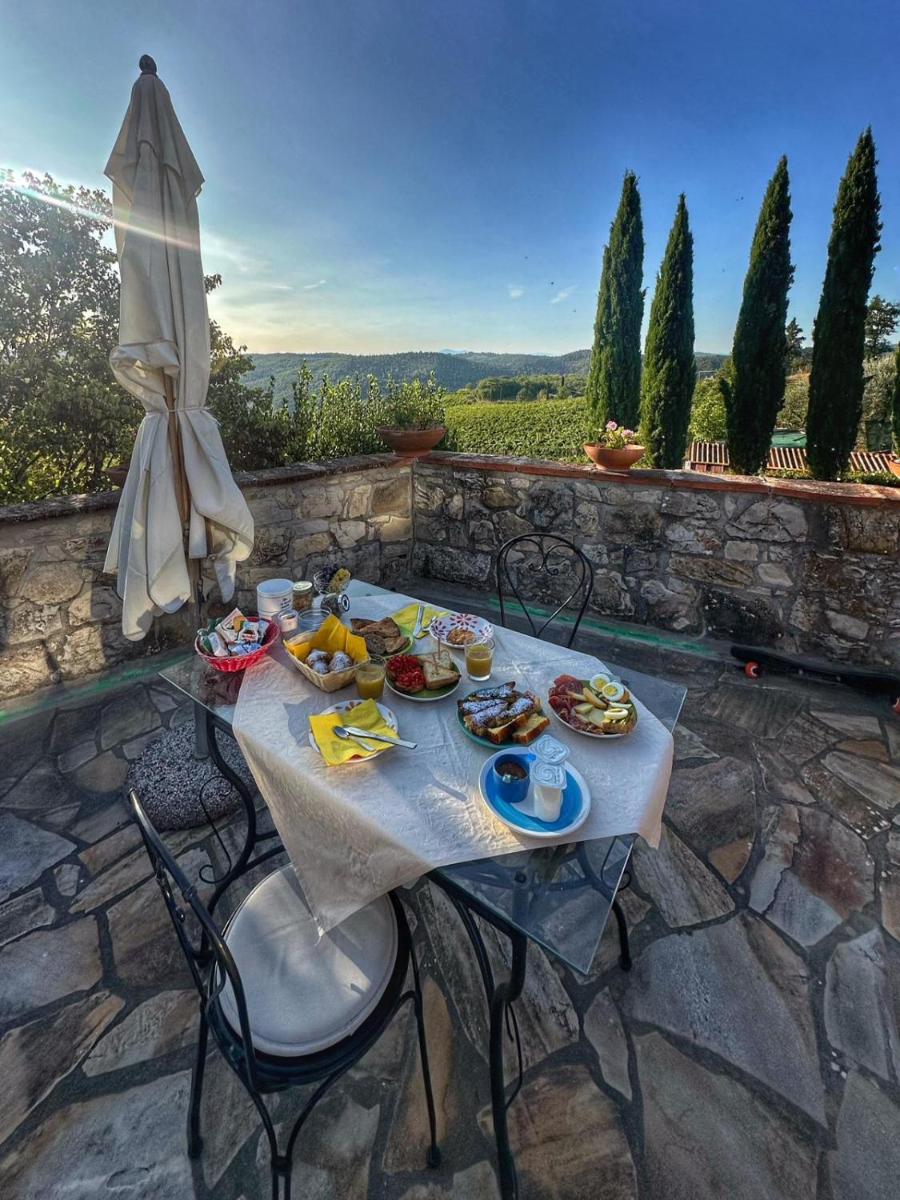 Agriturismo Malpensata - Housity