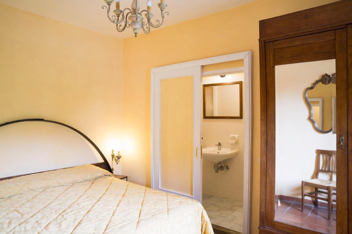 Villa Grassina - Housity