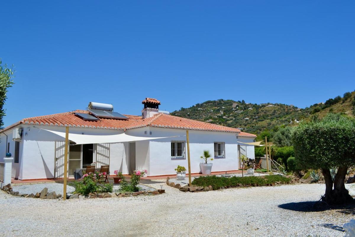Sobremesa Boutique - Housity