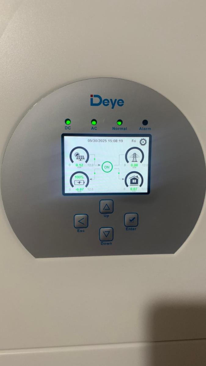 Salom Hostel - Housity