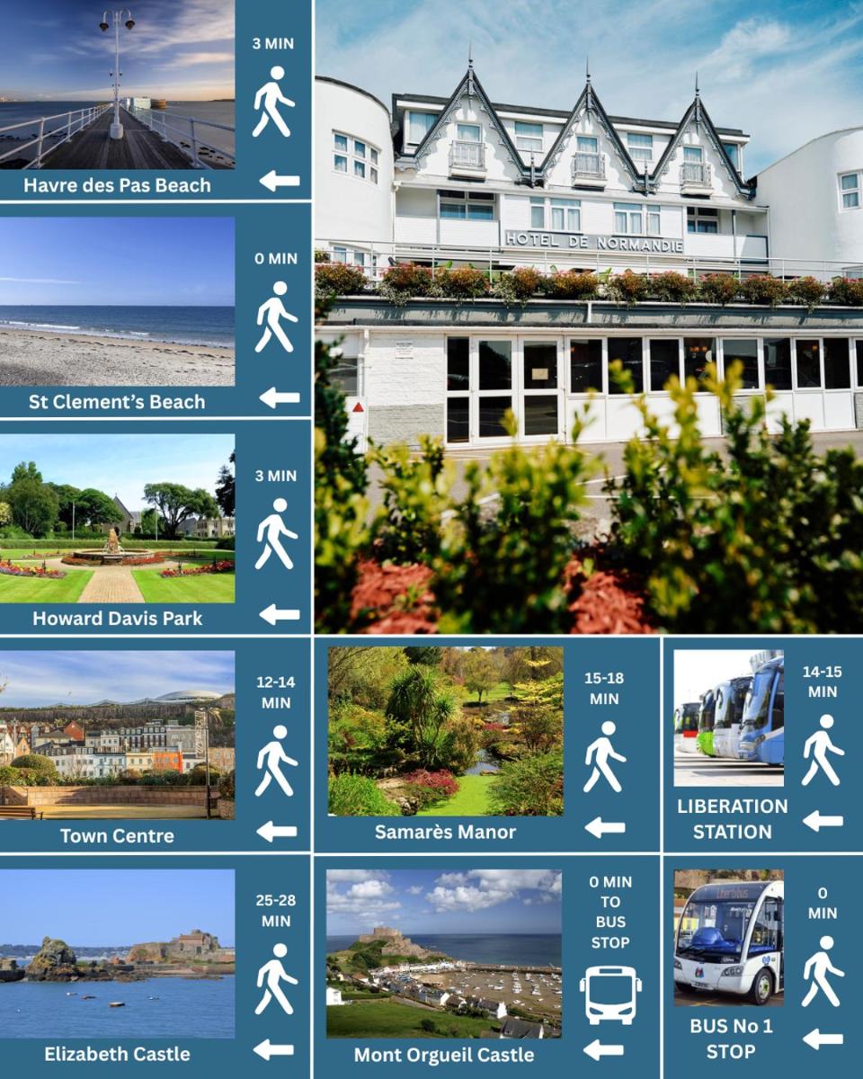 Hotel De Normandie - Housity