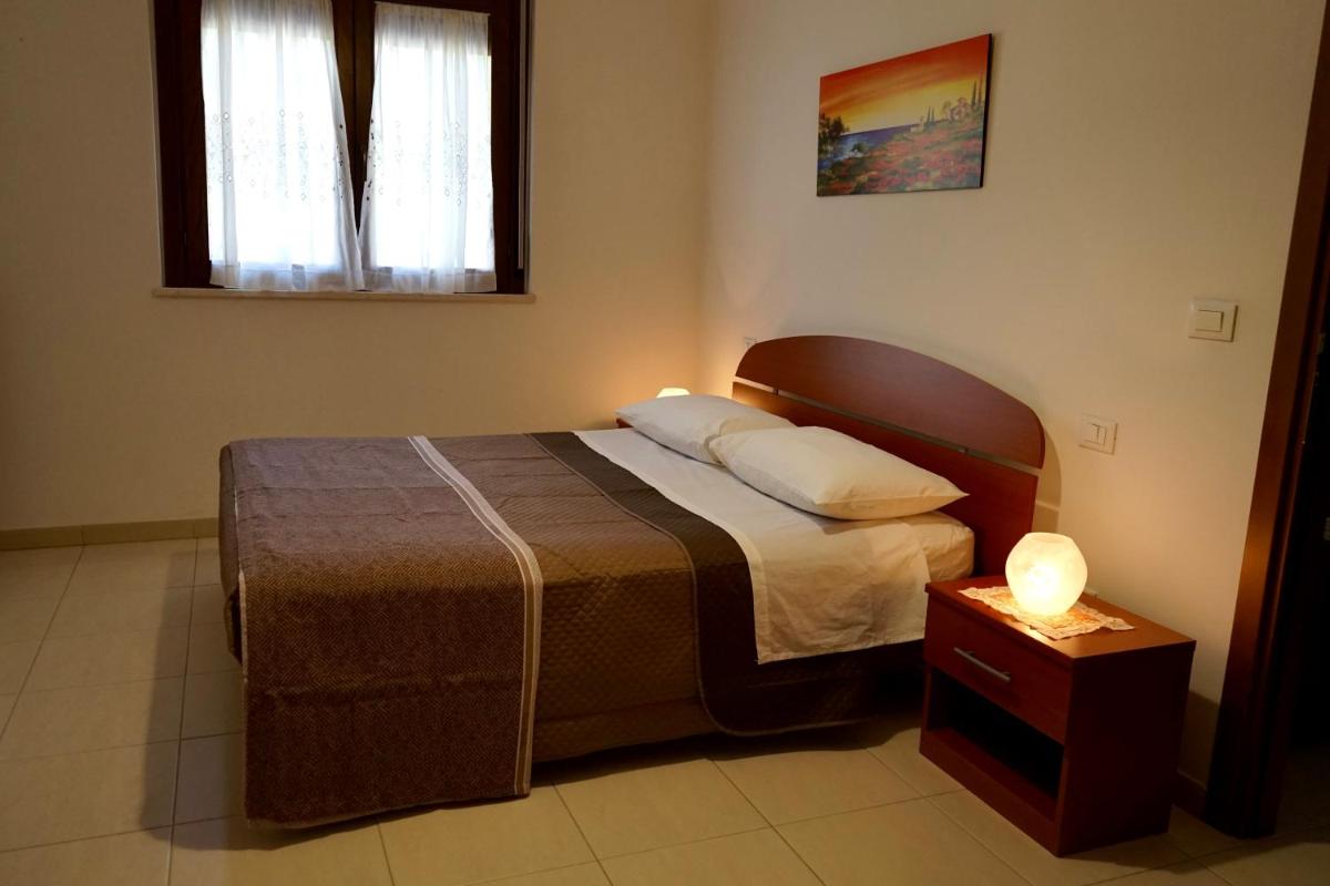 Manoppello Scalo Two-room apartment & parking - Housity