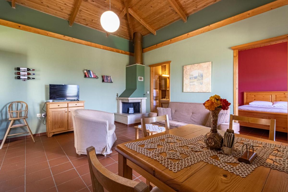 916 Mountain Resort - Housity