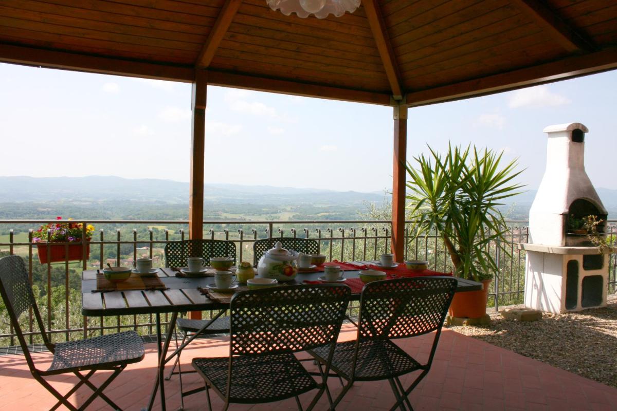 Villa Arcobaleno - Housity