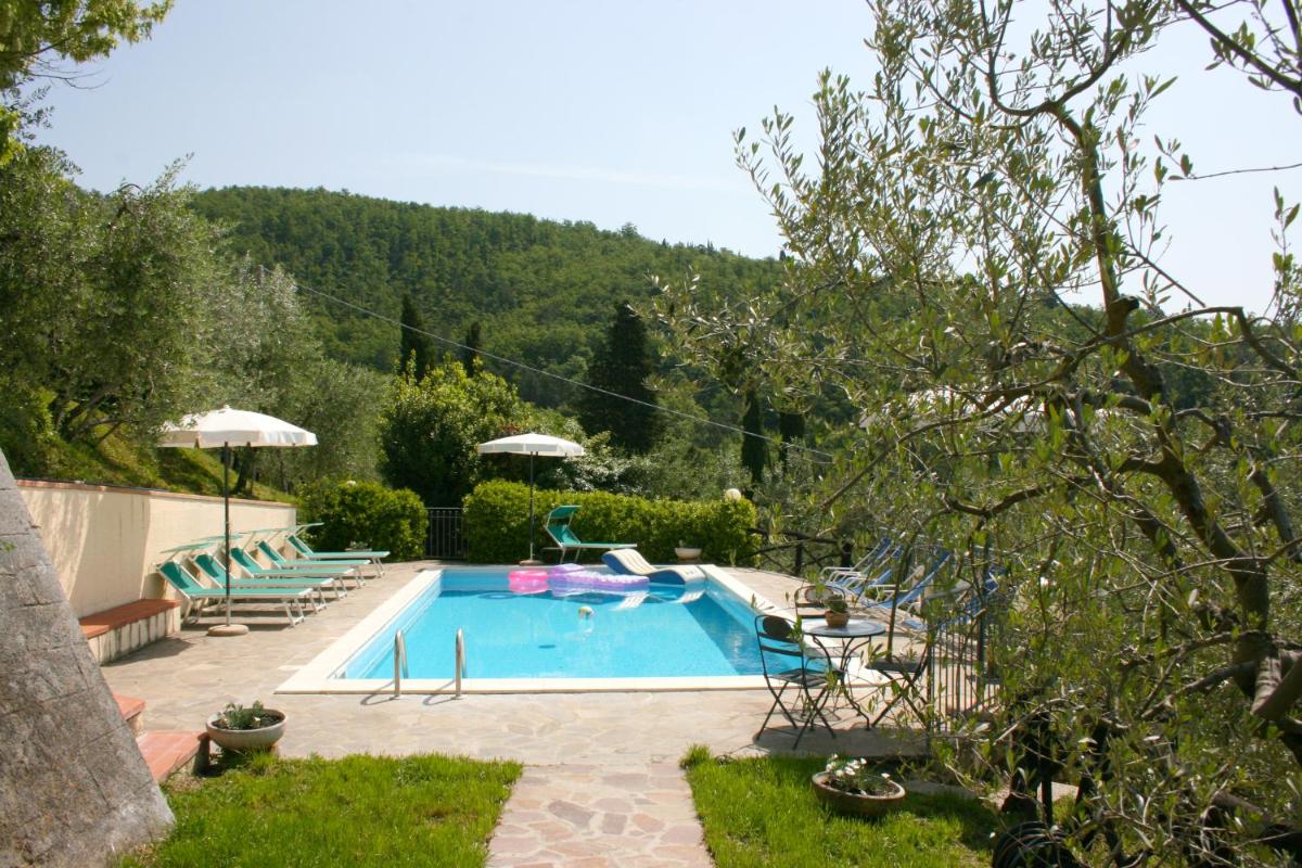 Villa Arcobaleno - Housity