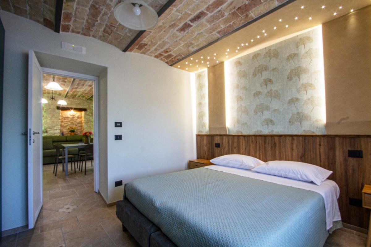 Antica Cluviae - Housity