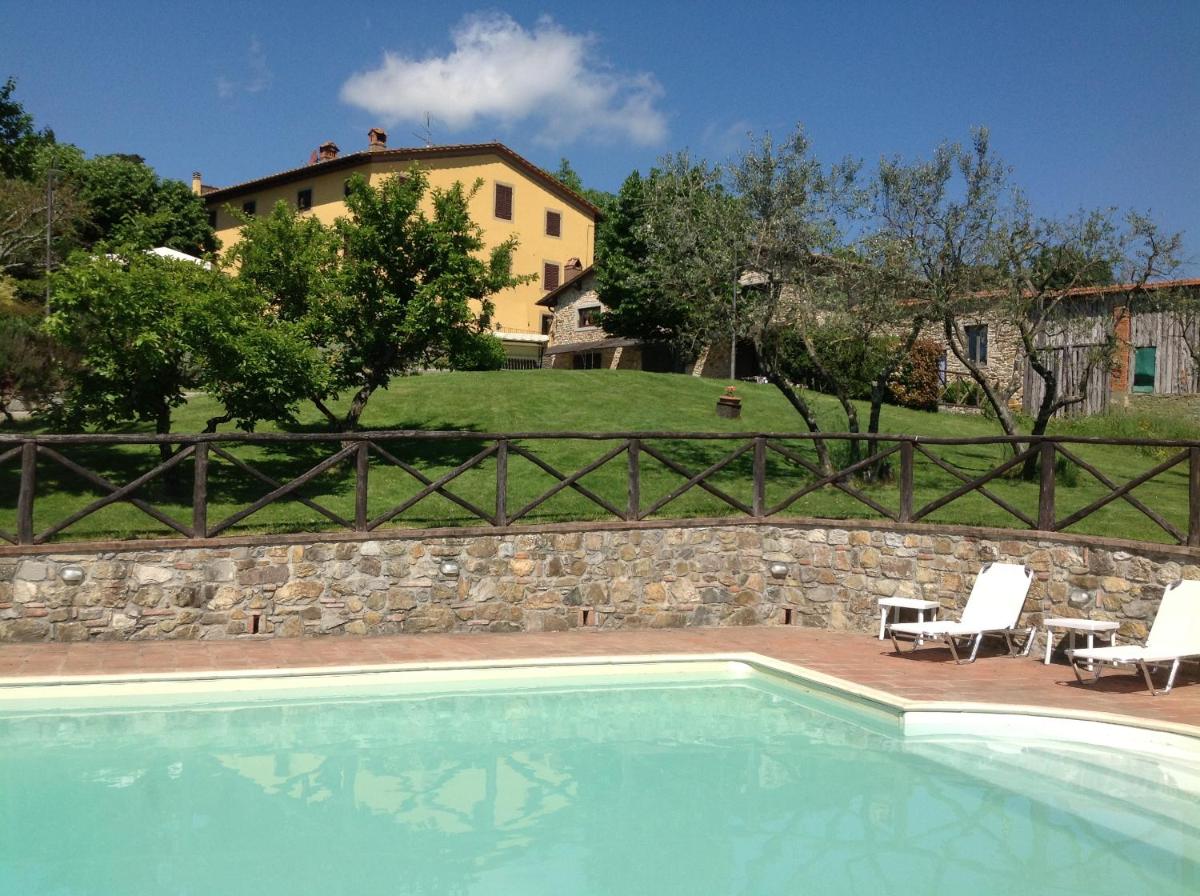 Poggio Agli Ulivi - Housity