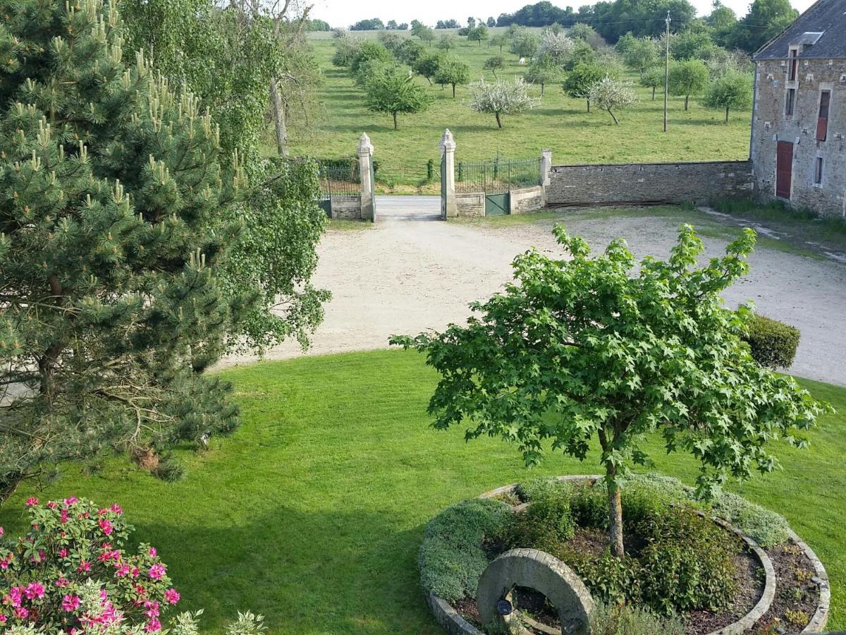 Chambres de Charme a la Ferme - Housity