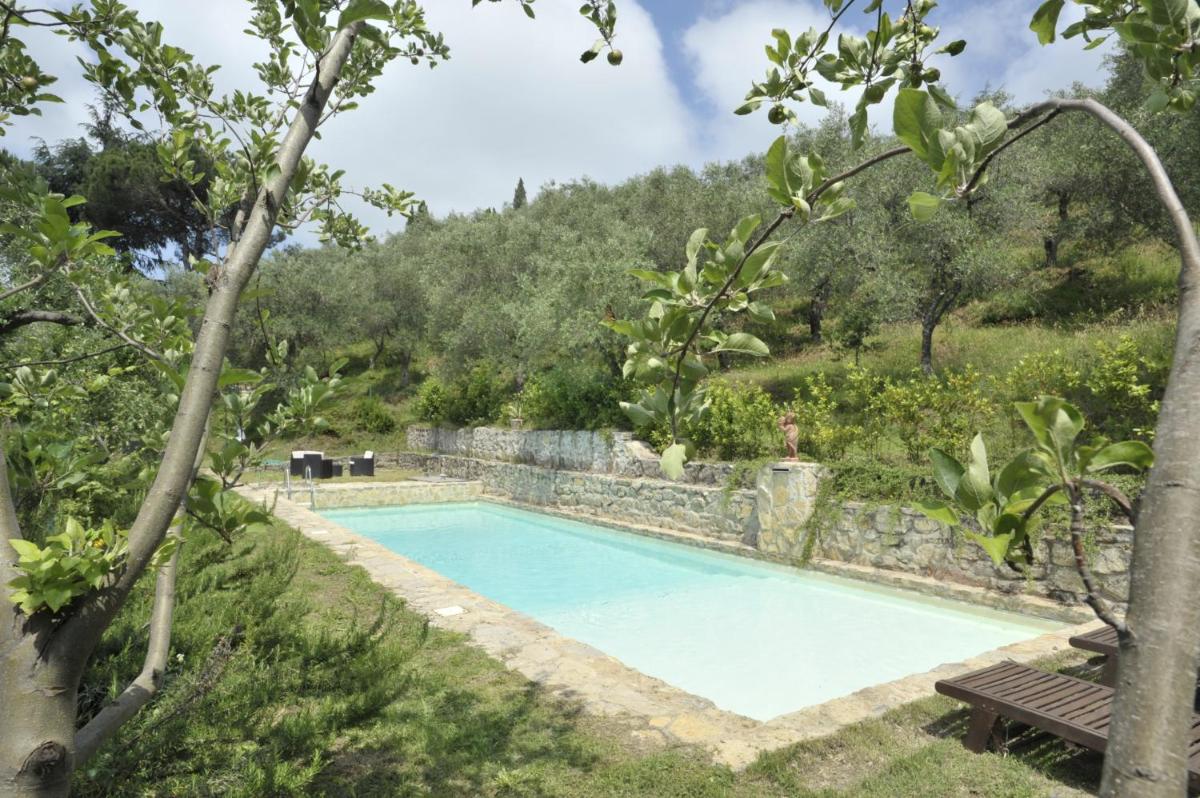 Agriturismo La Grotta - Housity