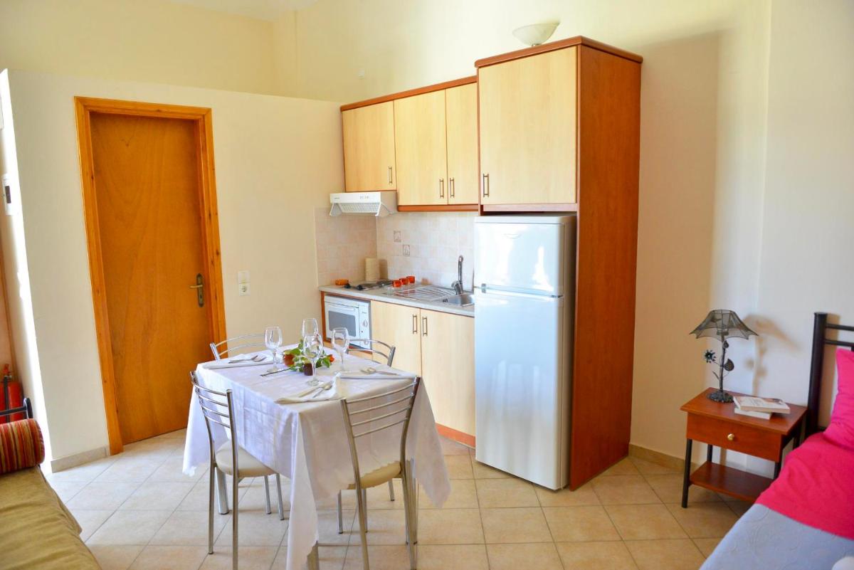 Korali - Housity