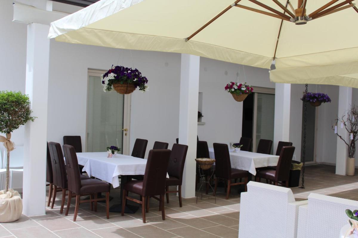 Villa Santoro - Housity