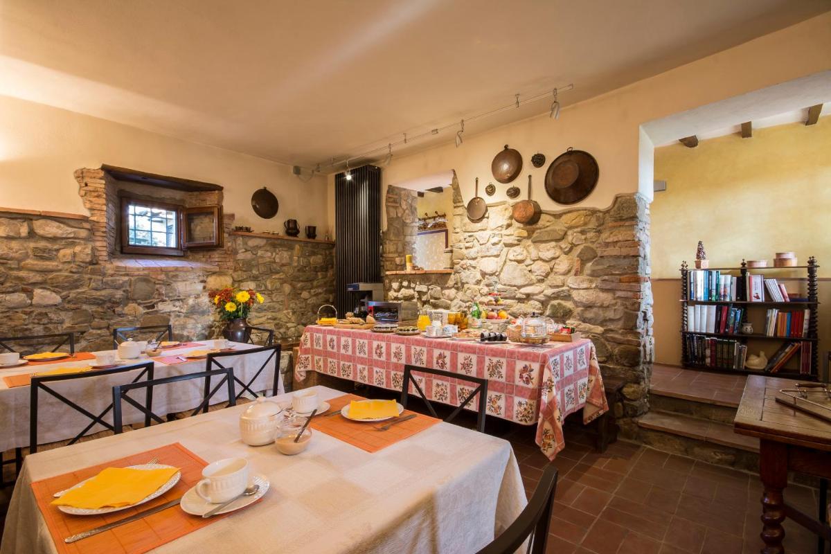 Il Nido di Gabbiano - Housity