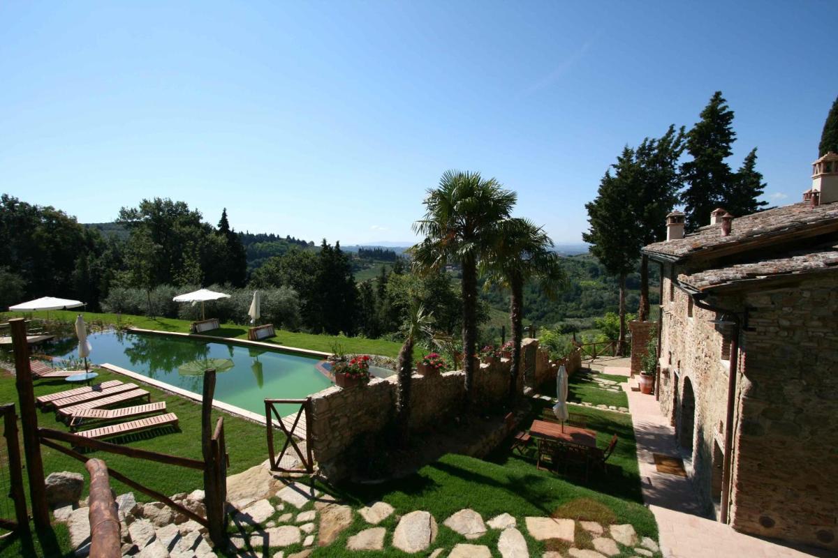 Il Paluffo - Housity