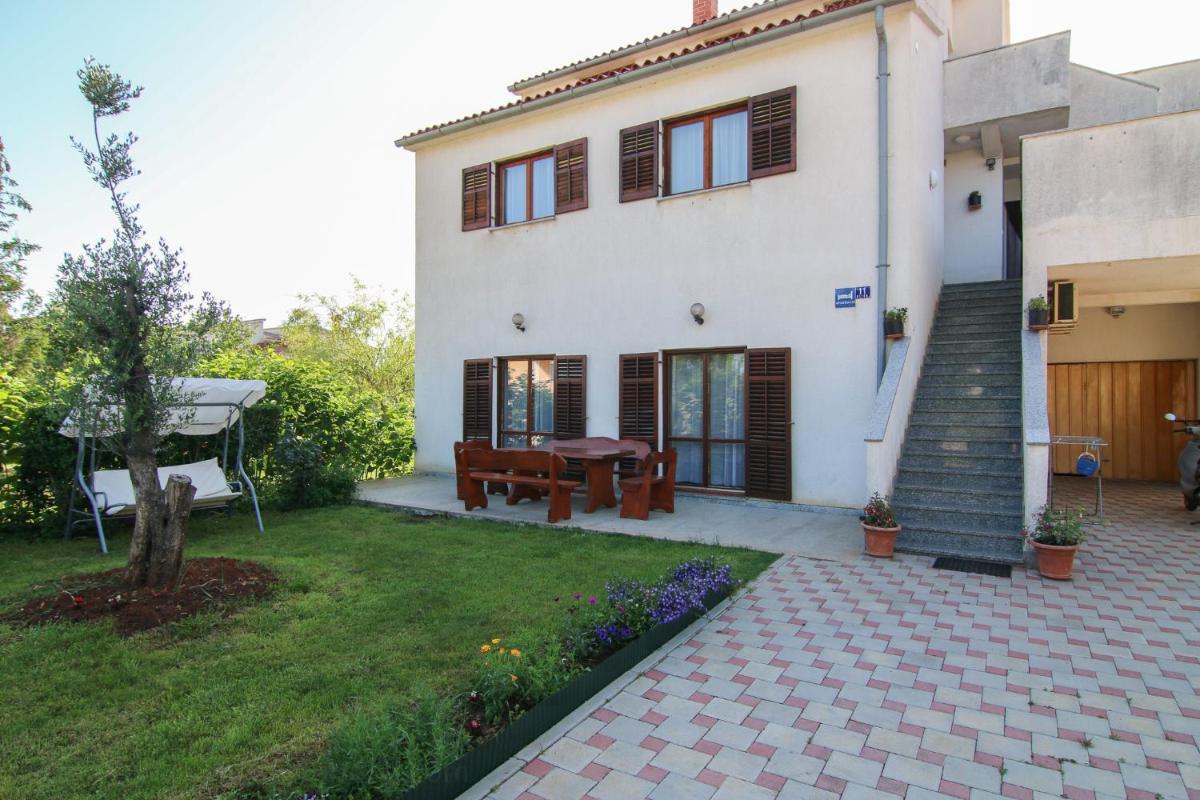 Apartments Milovan - Housity