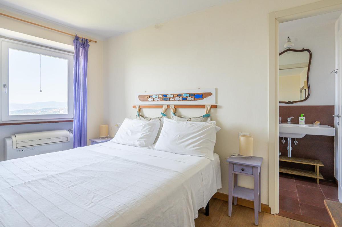 Il Viandante - Housity