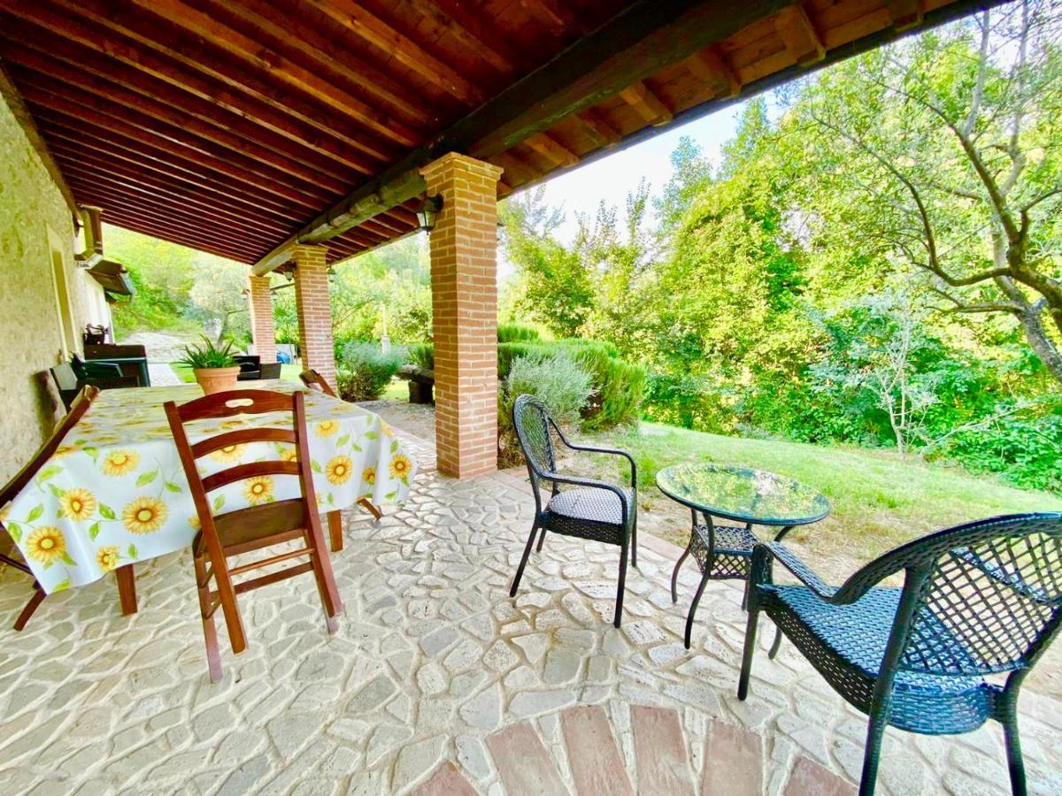 VILLA NOCRI - Piscina & Sauna esclusiva - Housity