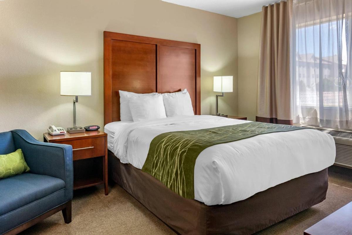 Comfort Inn Albuquerque Airport - Housity