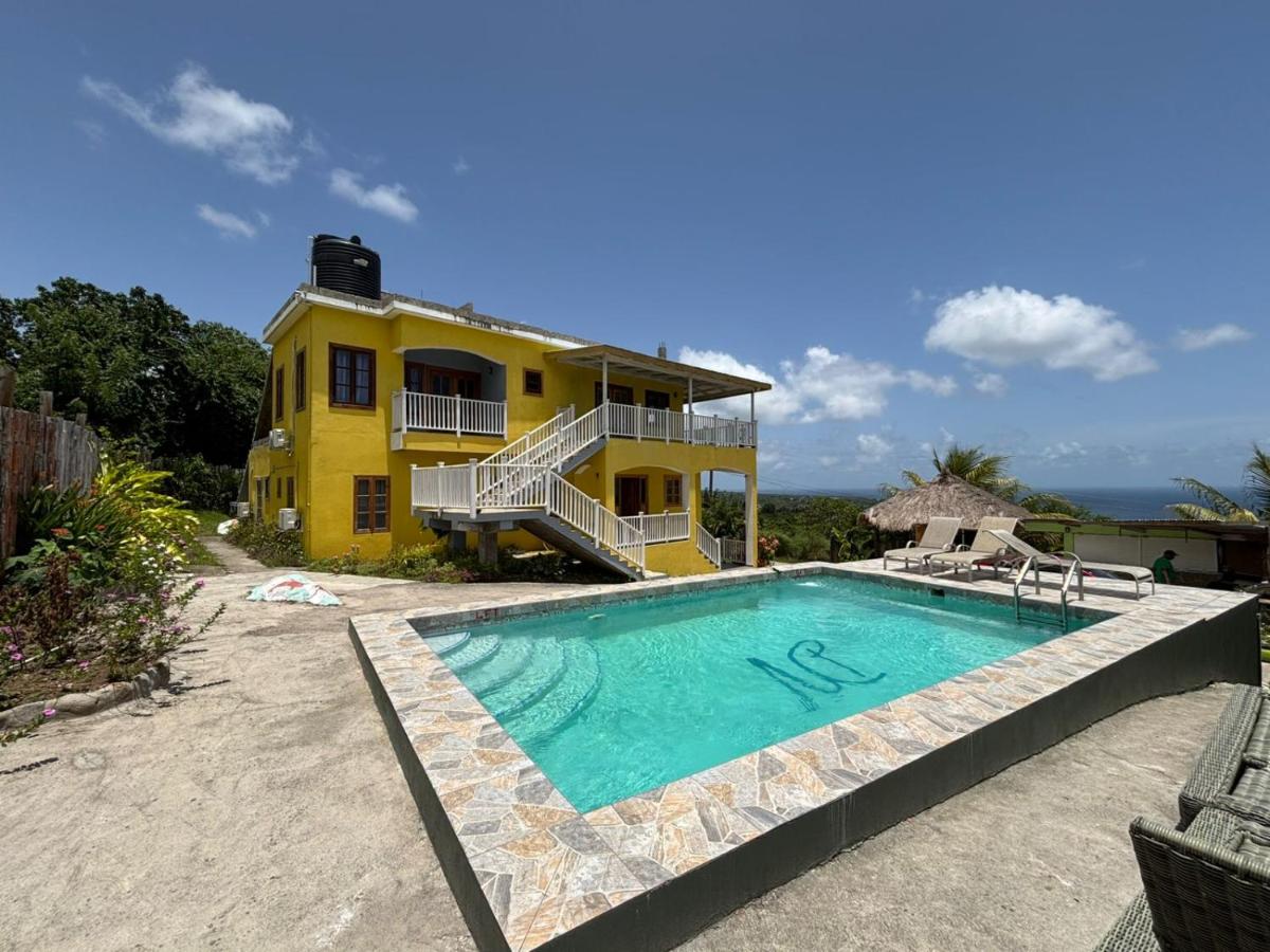 Desired View - Housity