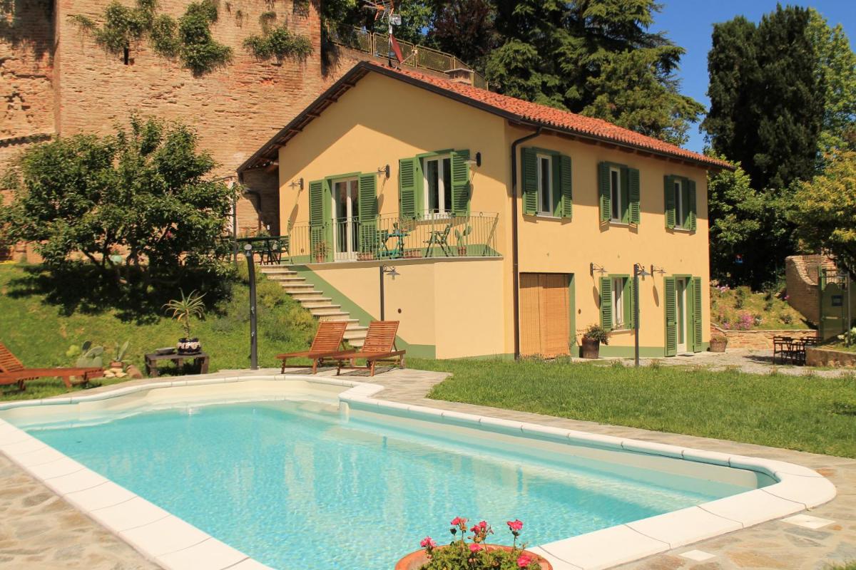 LA CUCCAGNA DI DON BOSCO - No landlords and neighbours - Absolute privacy! - Housity