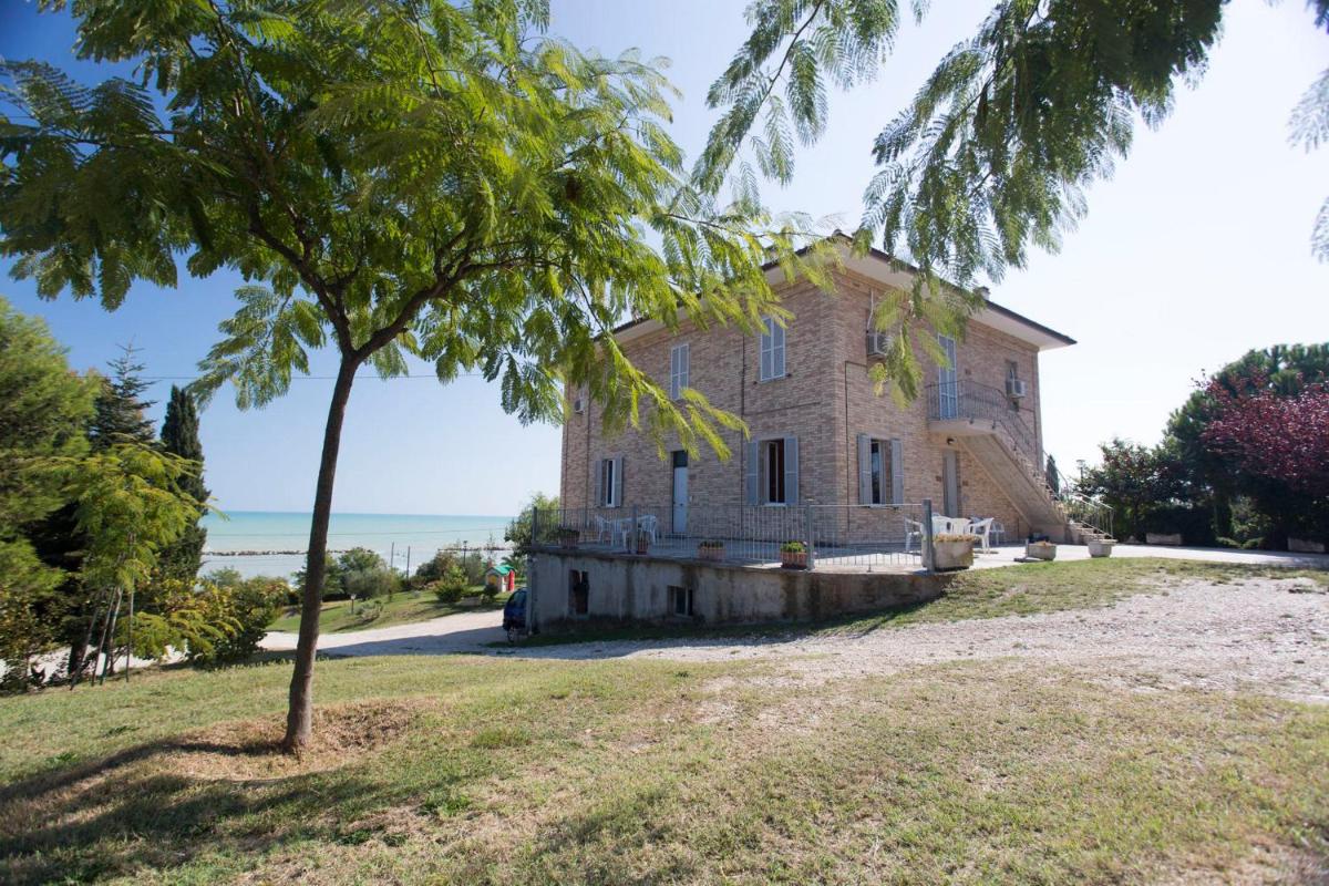 Da Zarè - Housity