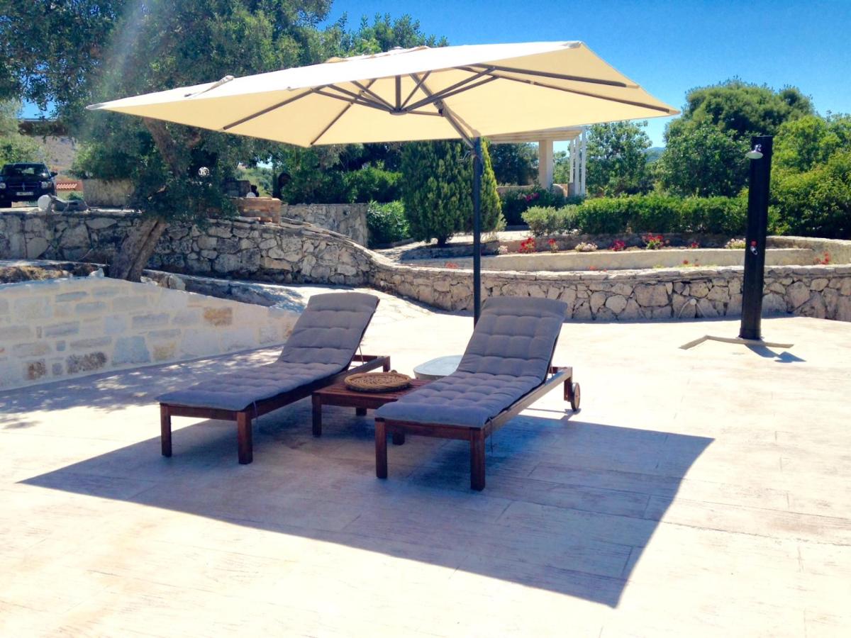Oros Residence - Housity