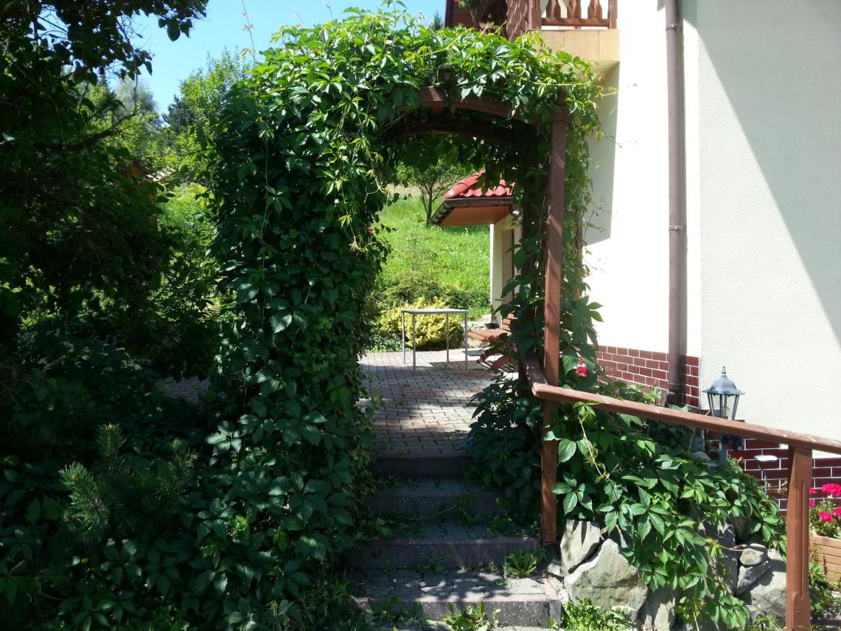 Agroturystyka Zagroda - Housity