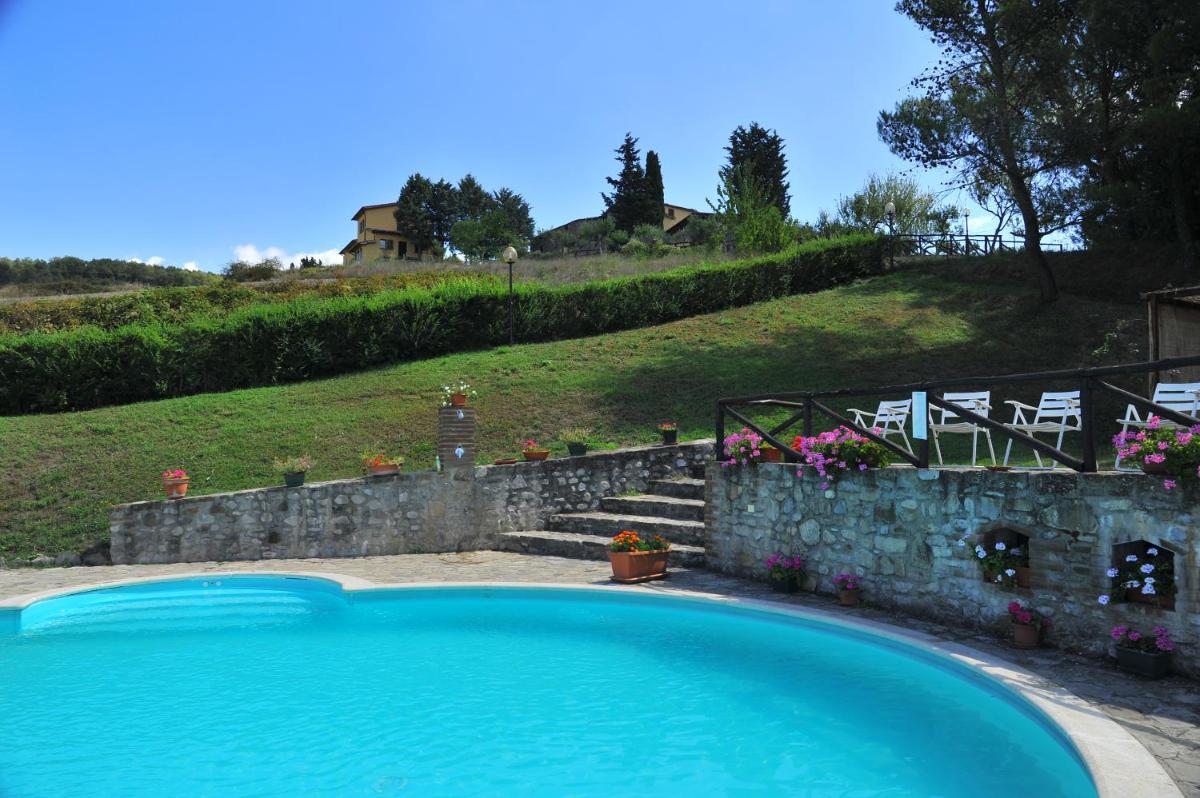 Agriturismo I Muri - Housity