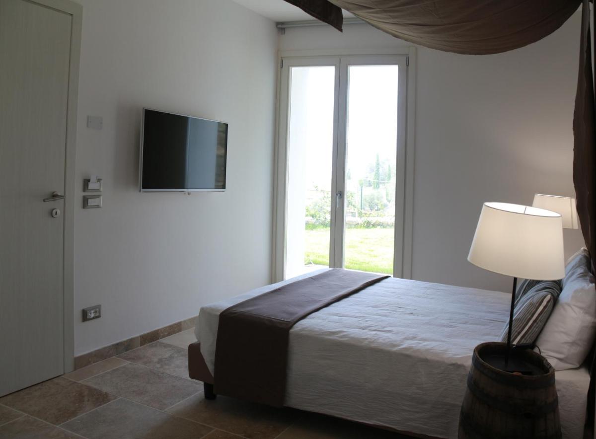 Aurivu - Housity