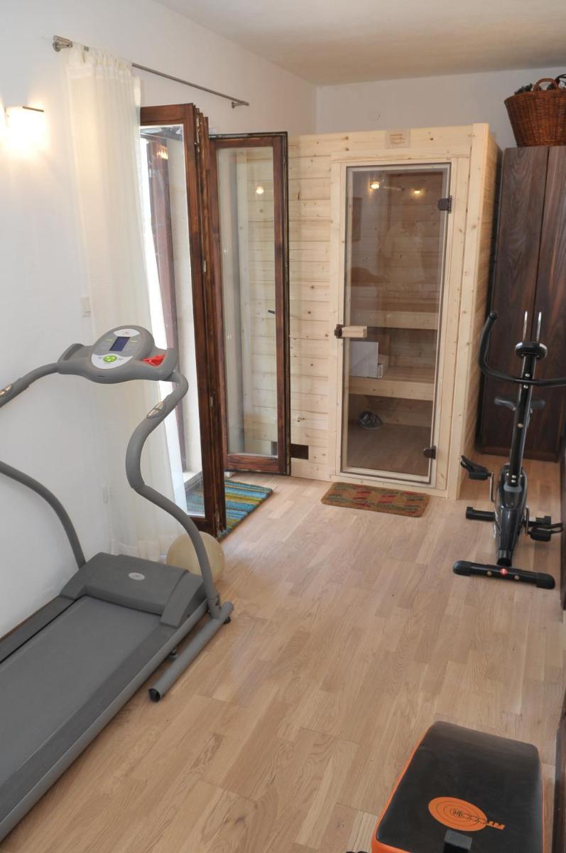 Villa Sofia - Housity