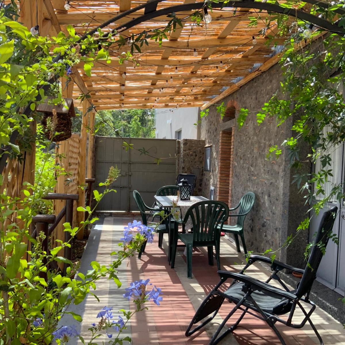 POGGIO ROSETO - Housity