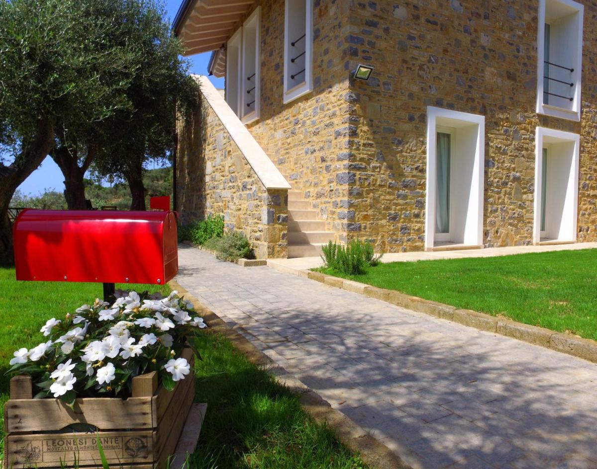Aurivu - Housity