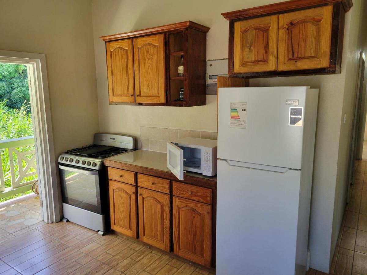 East Caribbean Lodging - Housity