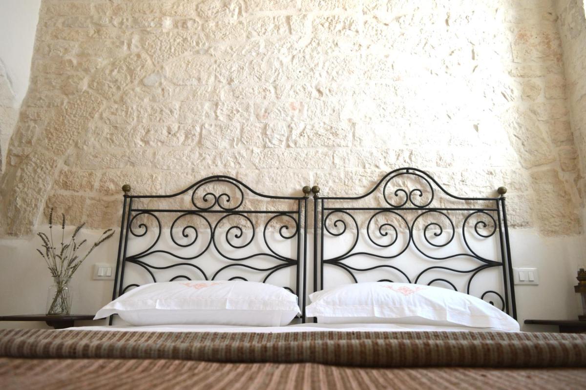 Masseria Faraone - Housity