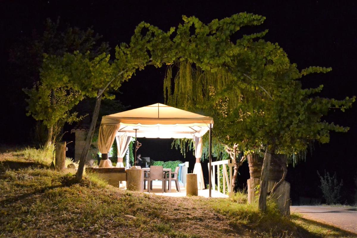 Condado de San Martín - Housity