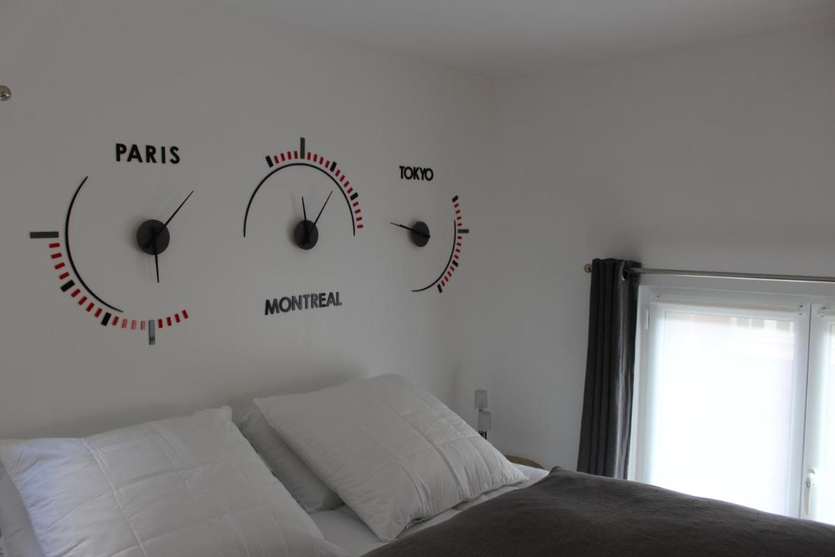 Le Dix-Huit Studio Duplex - Housity