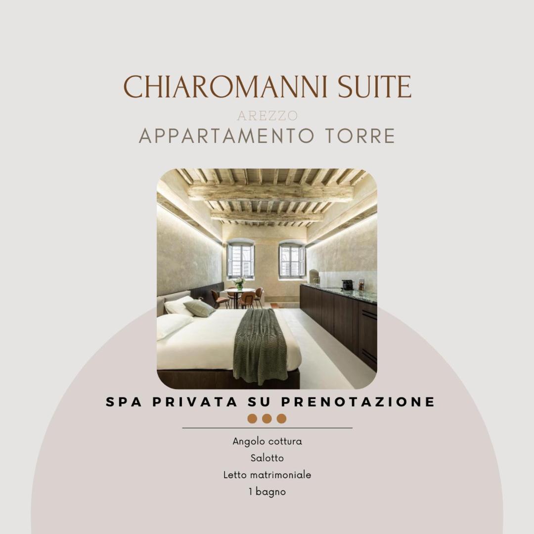 CHIAROMANNI SUITE - Hizvo