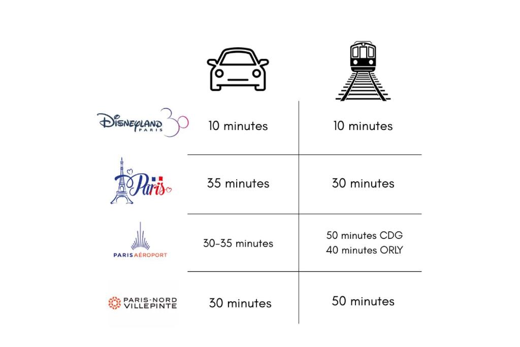 Sweet Condo - Fairytale Factory - Housity