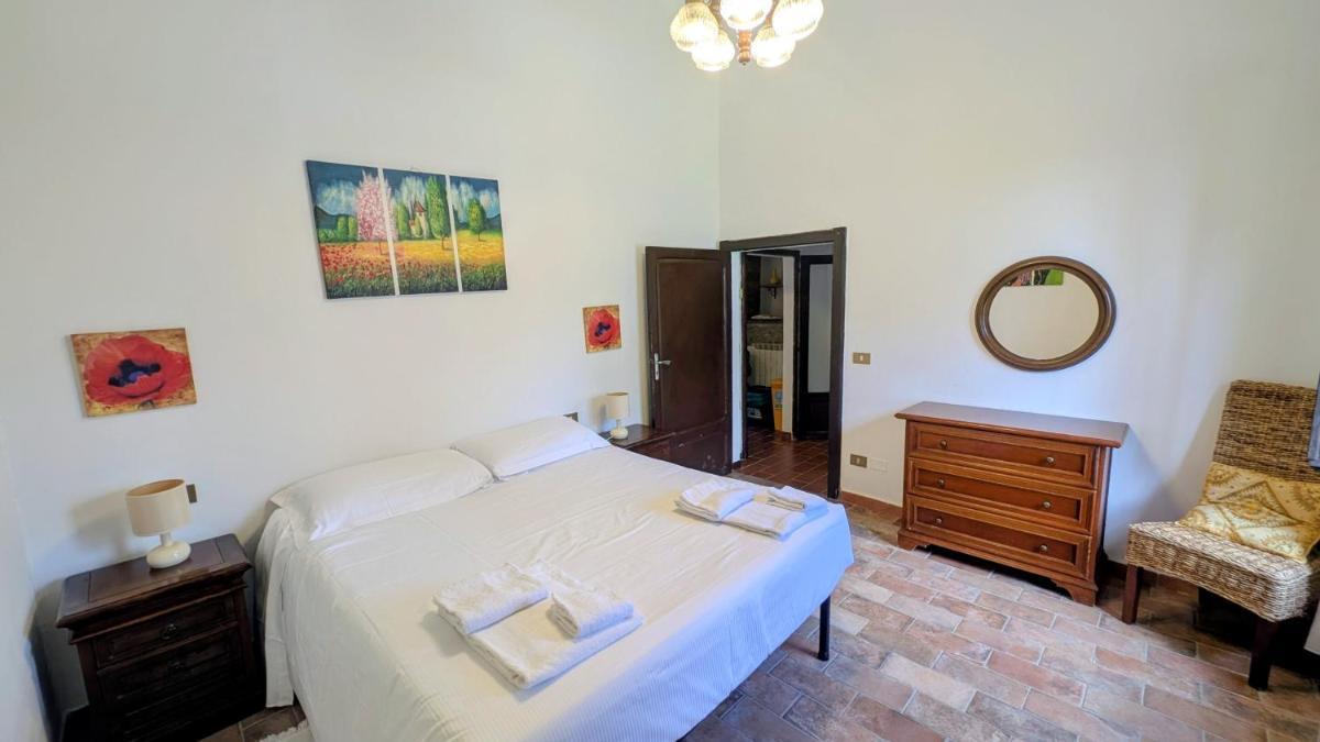 Agriturismo il Palagetto - Housity