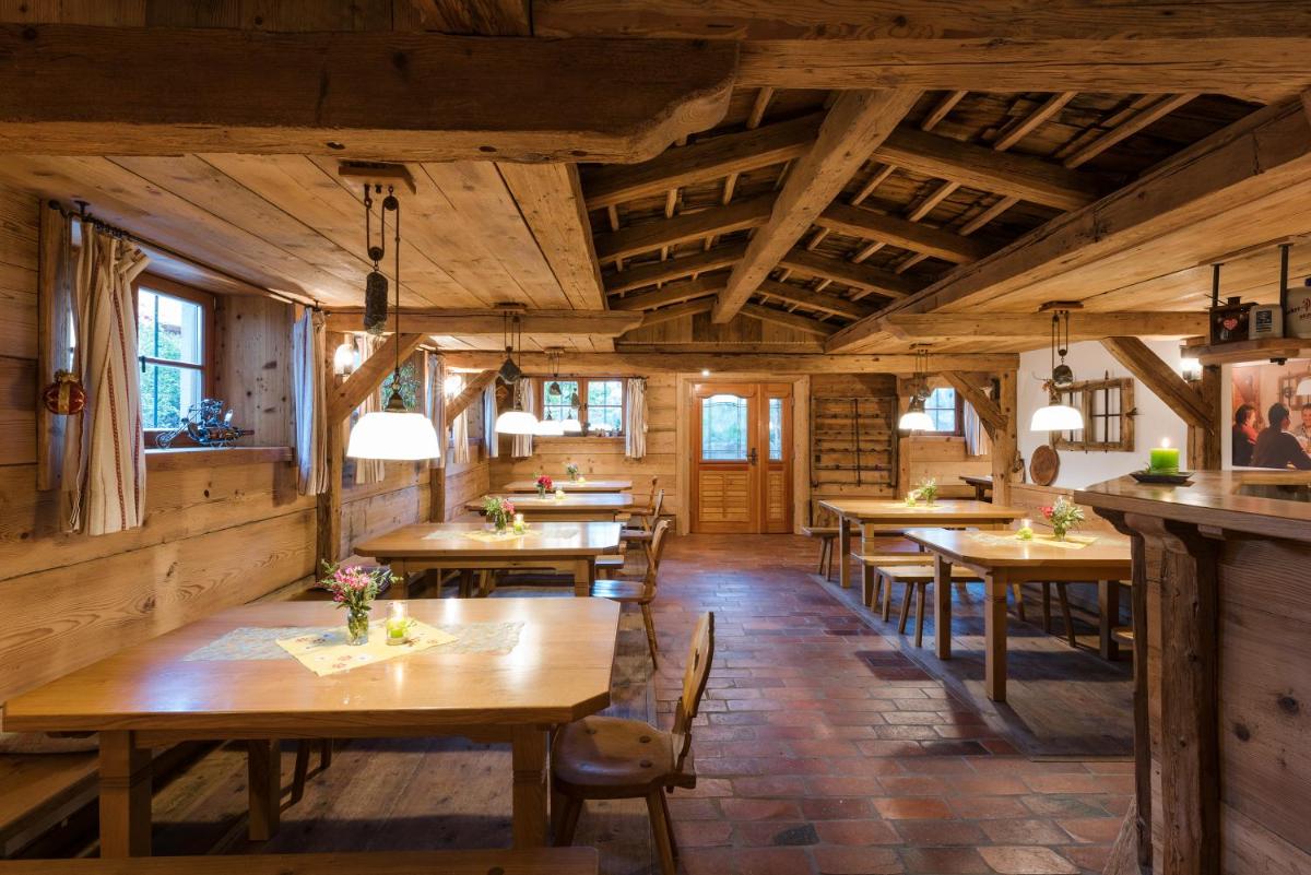 Wimmerhof - Housity