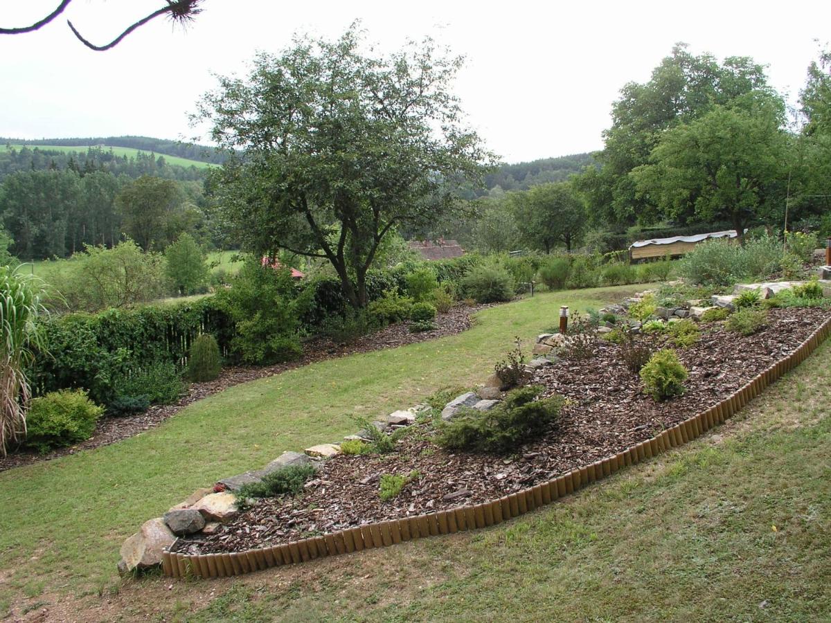 Holiday home in Plasy 1618 - Housity
