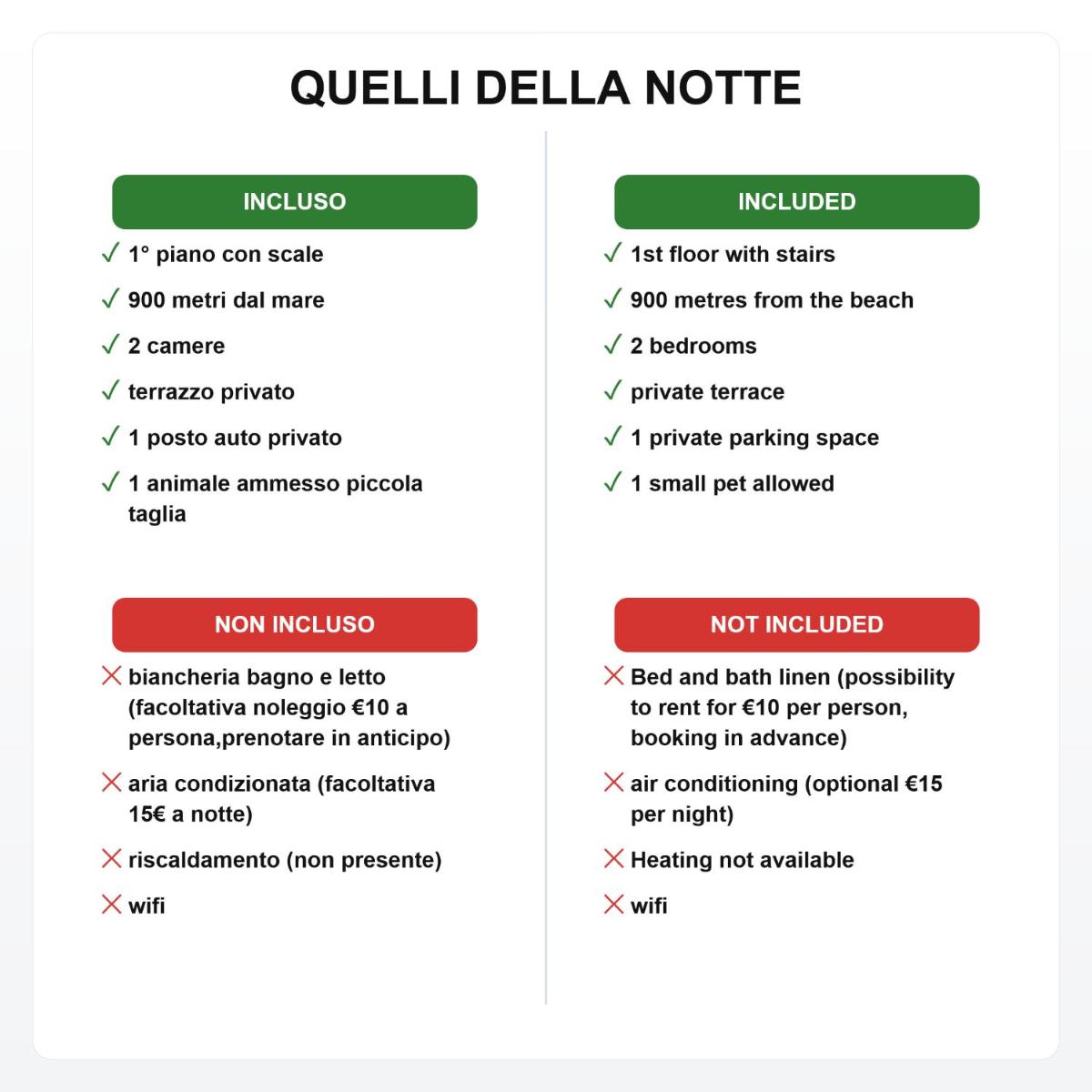 Appartamento Quelli Della Notte a La Mazzanta by Zoom In Earth - Housity