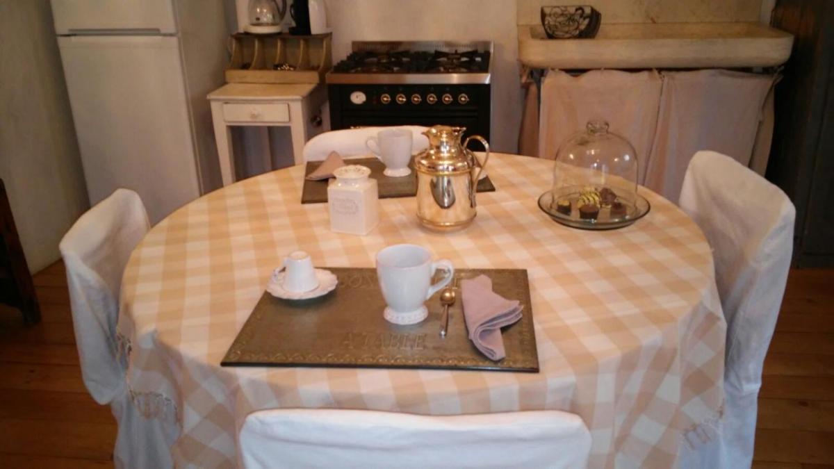 Casa Di Laura - Housity